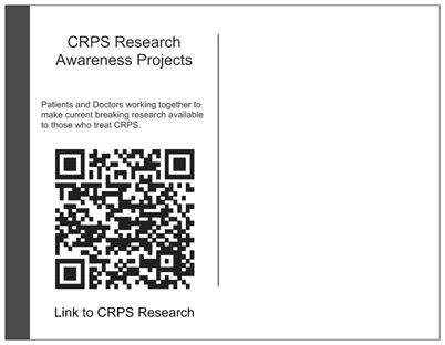Back of postcard: QR code linking to the article mentioned on front.